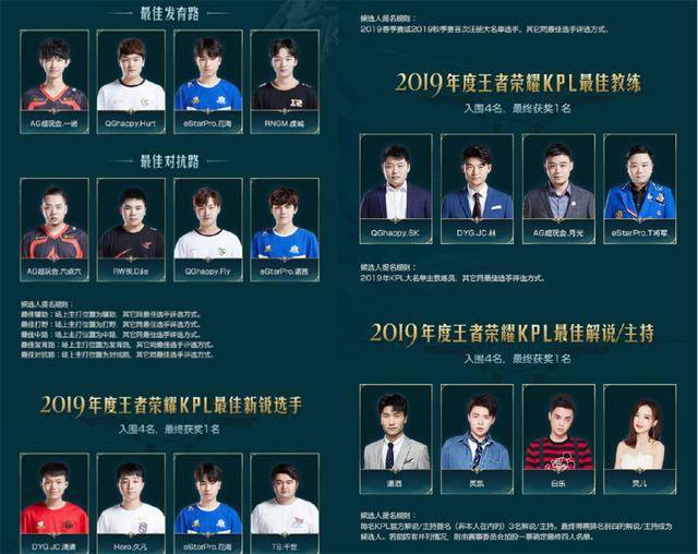 巡目越深 巡目越深