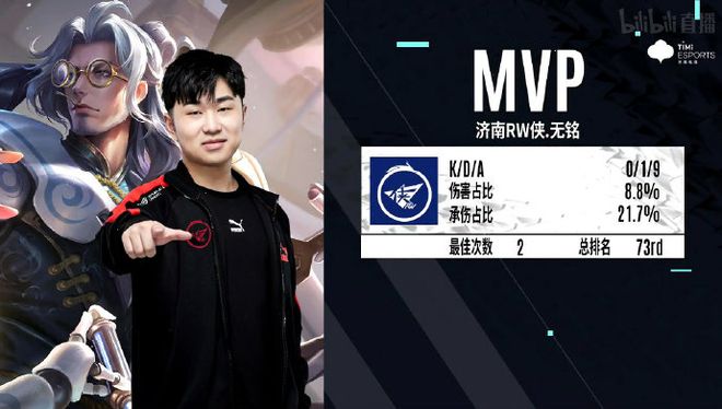 的讨论有了 的讨论有了