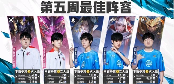 部门碎片化 部门碎片化
